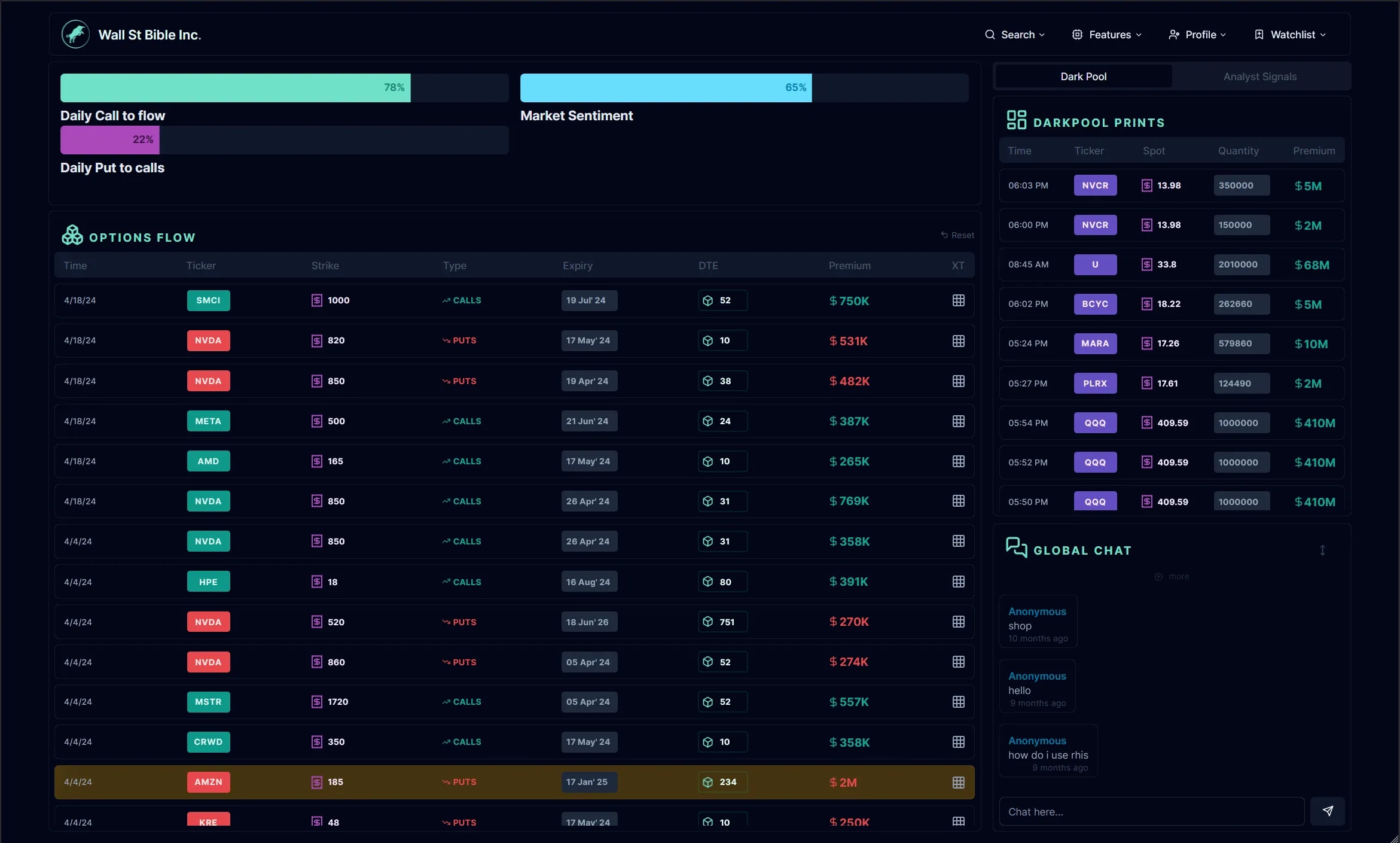 Wall St. Bible Inc. Flow Application